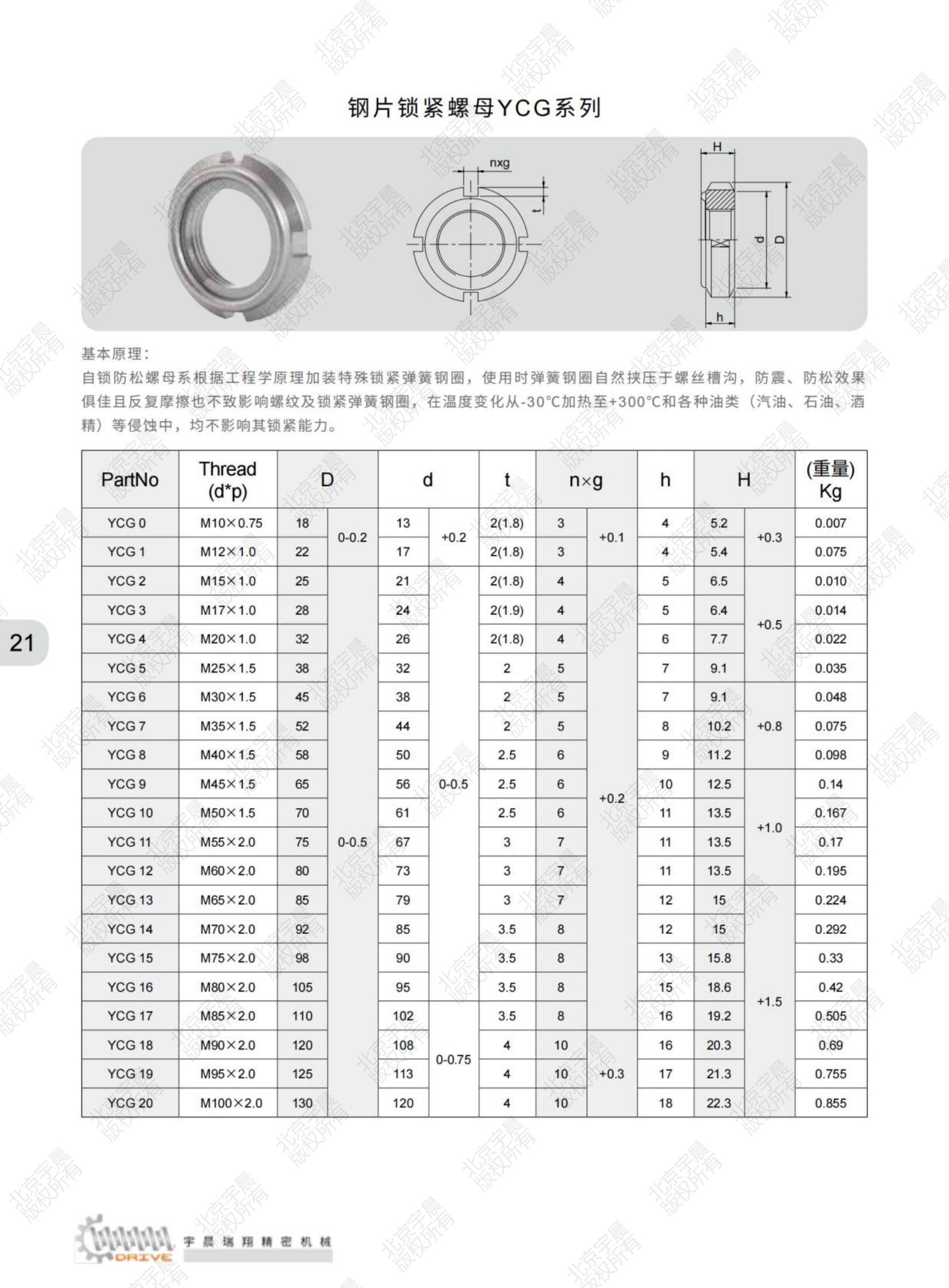 北京宇晨產(chǎn)品綜合樣本2023-9-10_純圖版_23.jpg